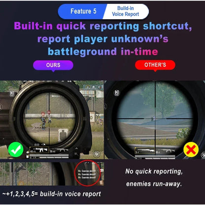 5-in-1 Mobile Gaming Kit (MK500)